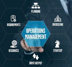 Business Operations Management